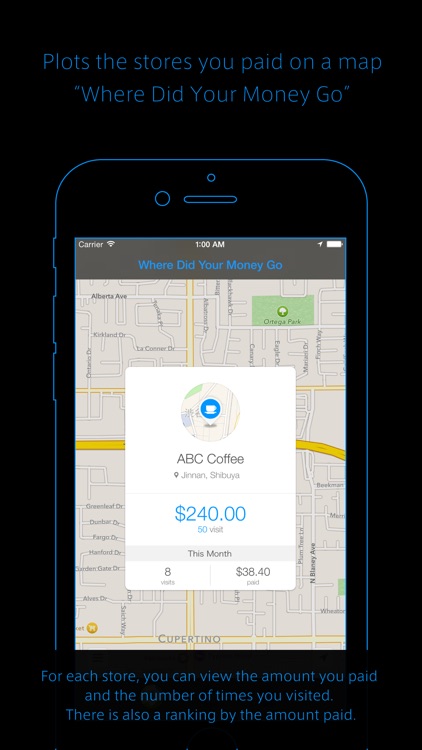 MoneyTron+ Expense Tracker for the rest of us screenshot-3