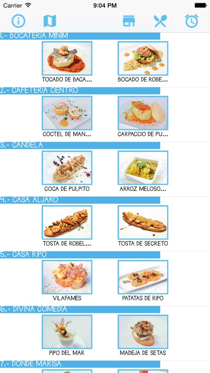 Sabores Castellón Primavera 2015