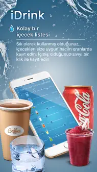 IDrink - Su Içmeyi Unutmayın! iphone resimleri 4