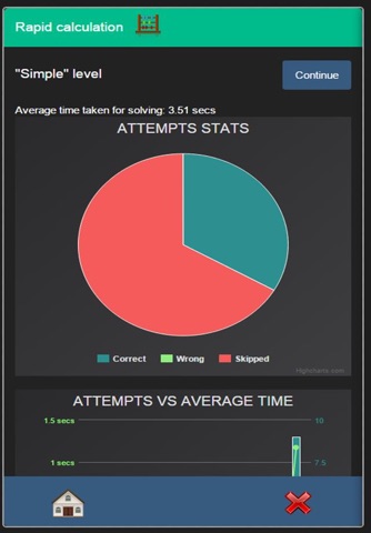 Learn Rapid Calculation screenshot 3