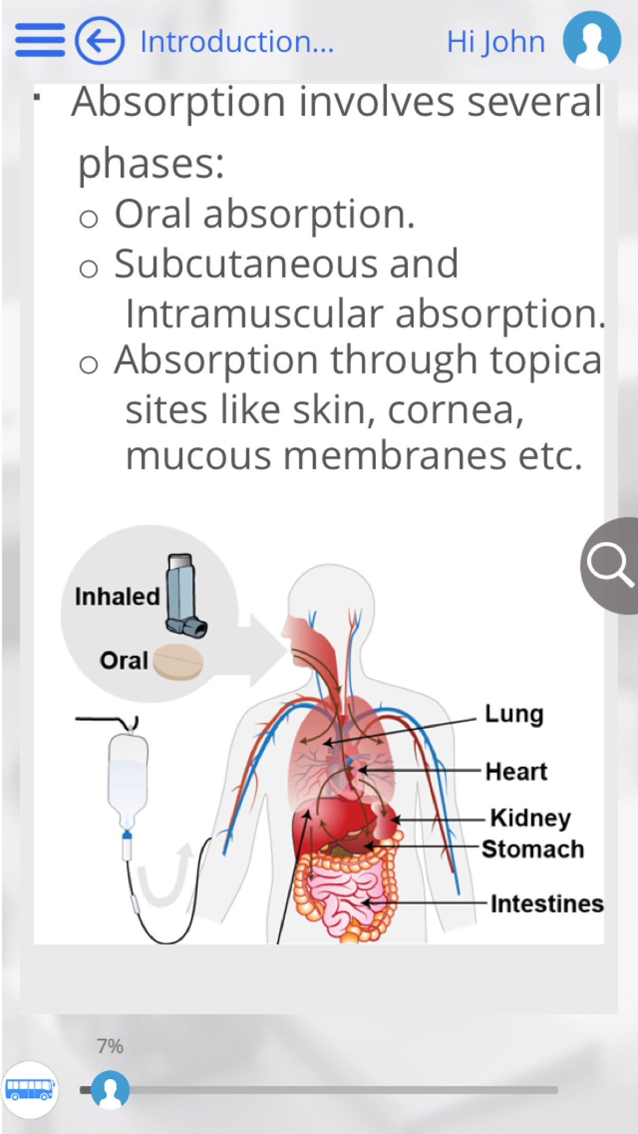 Medicinal Chemistry and Pharmacology by GoLearningBus screenshot 3