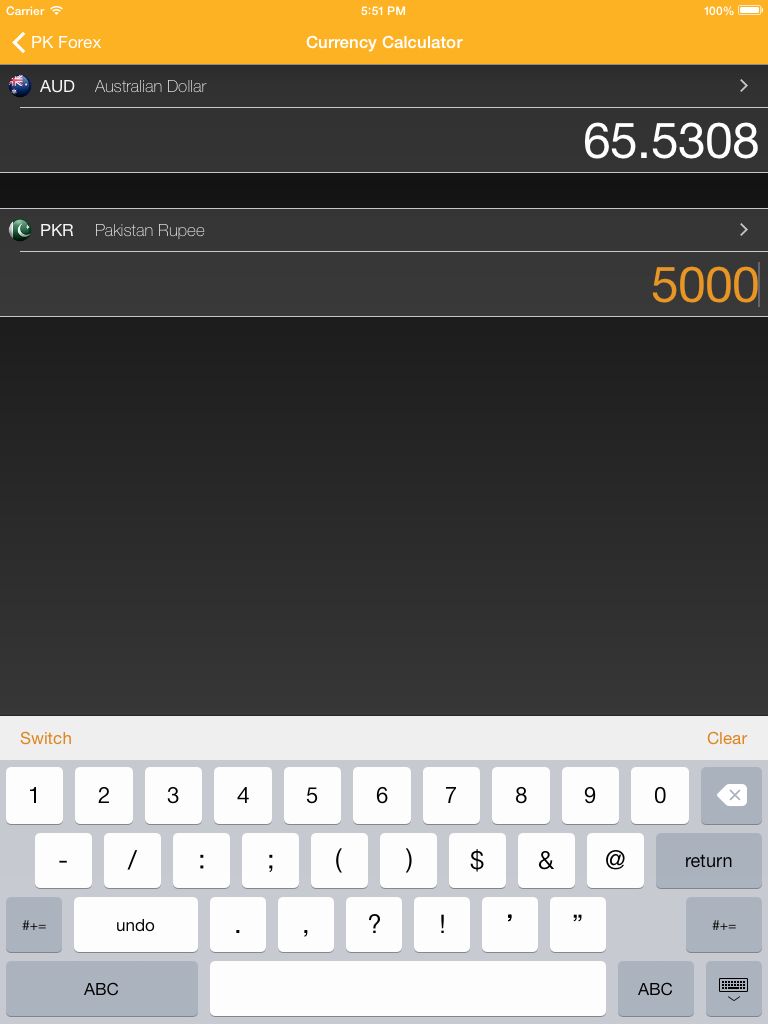 PK Forex