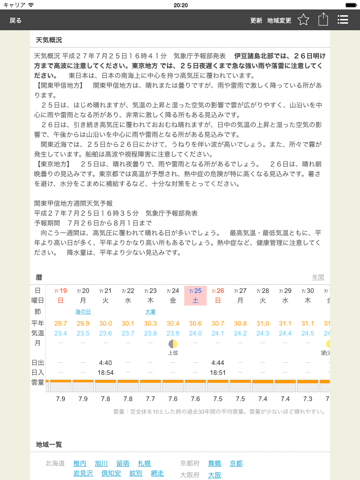 お天気モニタ - 天気予報・気象情報をまとめてお届けのおすすめ画像4