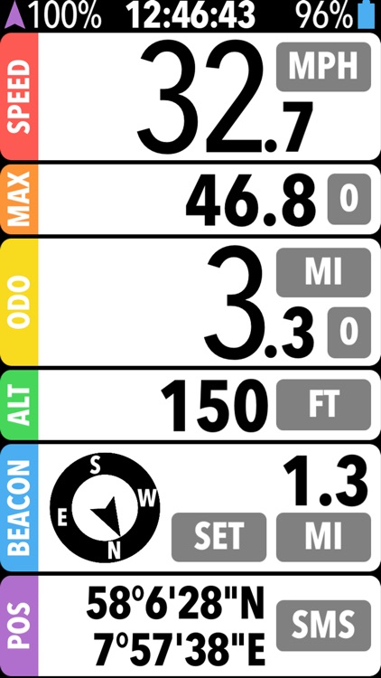 Speed - A dashboard for driving, boating, biking and hiking