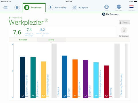 InternetSpiegel Resultaat & Actie screenshot 3