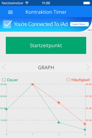 Pregnancy Contraction Timer screenshot 2