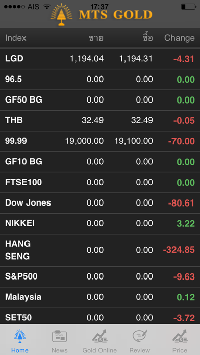 Screenshot #1 pour MTSGOLD MOBILE