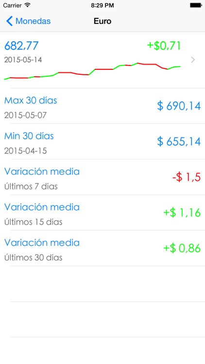 Monedas Chile screenshot-3