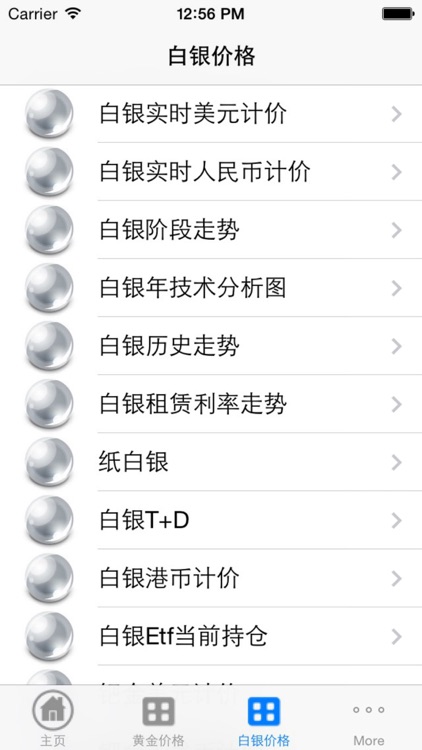 黄金价格－专业版 screenshot-3