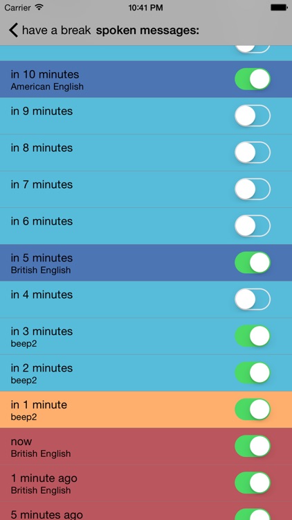 Talking Timers to Check TalkTime