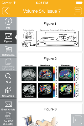 International Journal of Dermatology screenshot 4