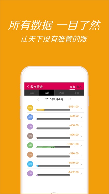 招财猫-一款非常好用的记账应用! screenshot-3