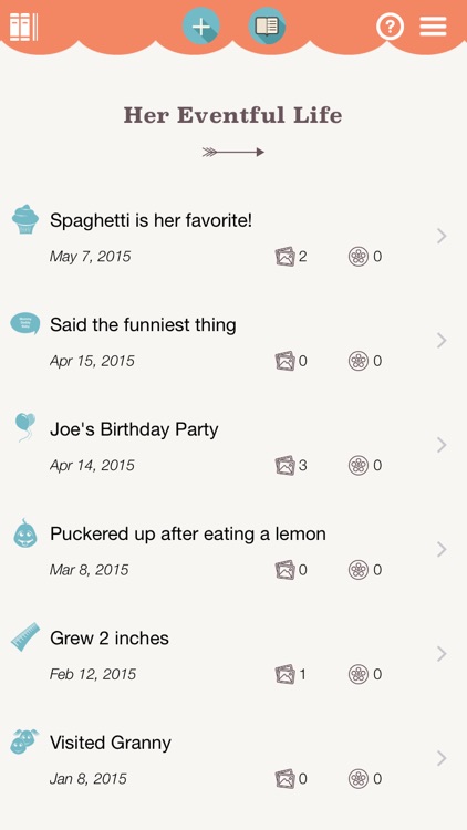 Kid-Capsule : Baby Journal, Photo Album & Scrapbook