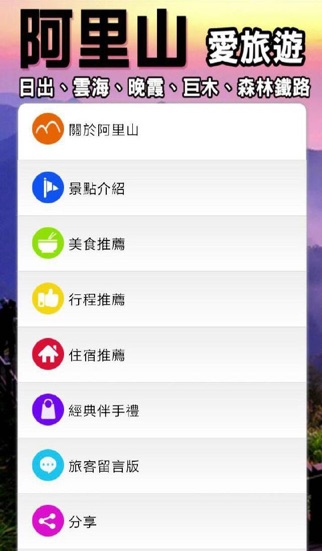 Screenshot #2 pour 阿里山愛旅遊