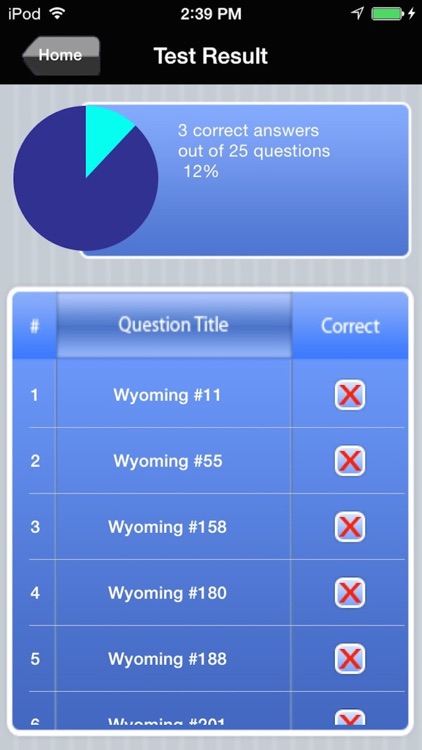 Wyoming Real Estate Agent Exam Prep screenshot-4