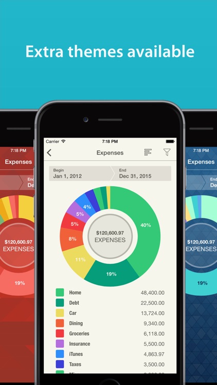 Money Pro - Personal Finance, Budget, Bills screenshot-4