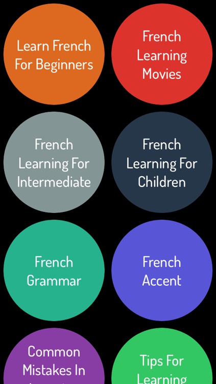 Learn French - French Learning Guide