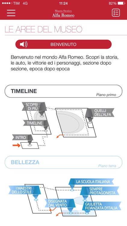 Alfa Romeo Historical Museum