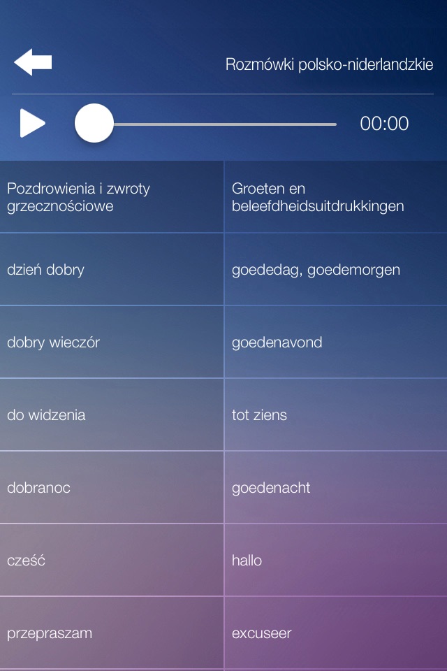 Rozmówki polsko-niderlandzkie - nauka języka niderlandzkiego (holenderskiego) screenshot 2