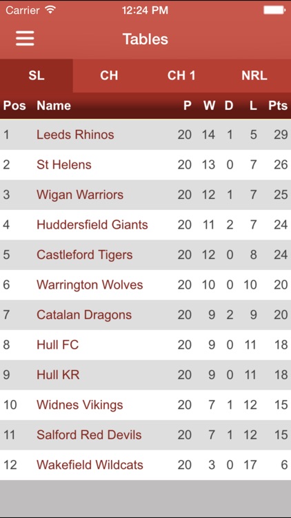 Love Rugby League screenshot-3