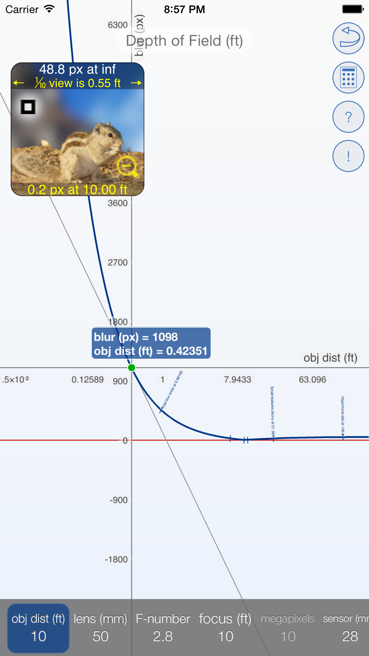 Hyperfocal - depth of field calculator with blur simulation and circle of confusion estimation