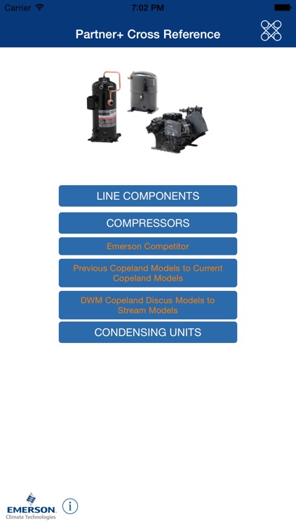 Partner+ Cross Reference