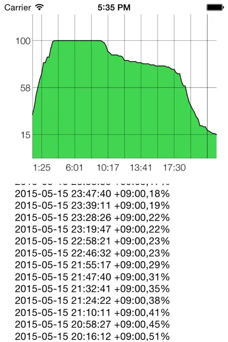 BatteryLogger