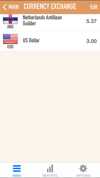 Budget Book - Personal finances - Currencies Converter 2015