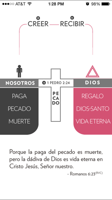 Screenshot #3 pour El Puente