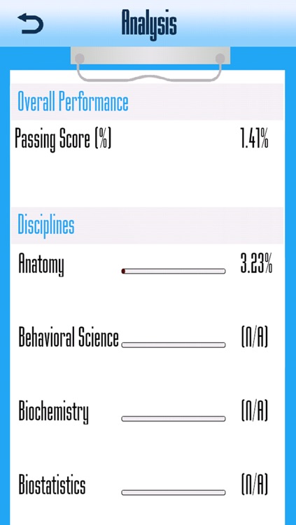 USMLE Step 1 Q&A screenshot-4