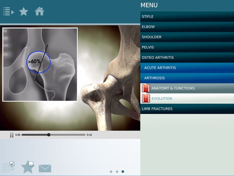 IDEXX Pet Health Network® 3D screenshot-3