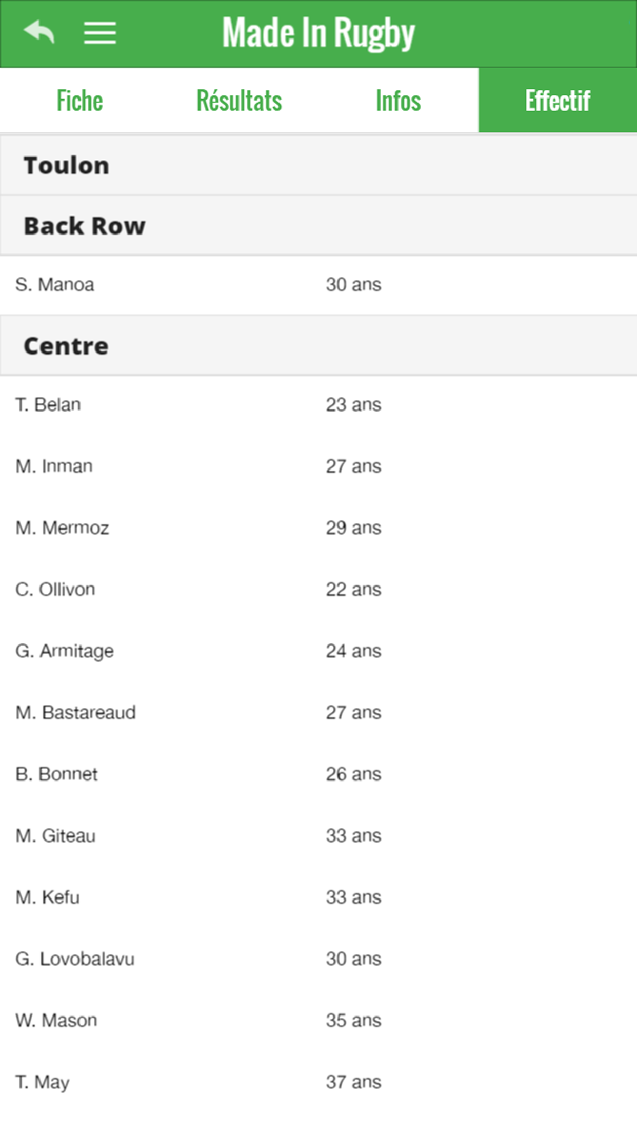 Rugby infos