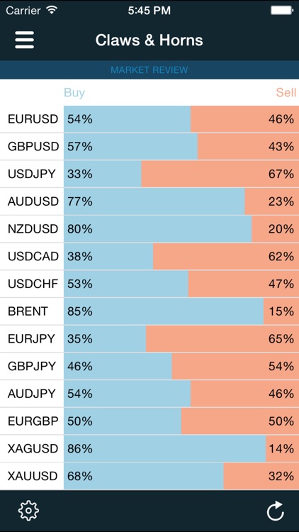 Claws&Horns Analytics screenshot-3