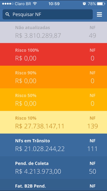 COL Central de Operações Logísticas