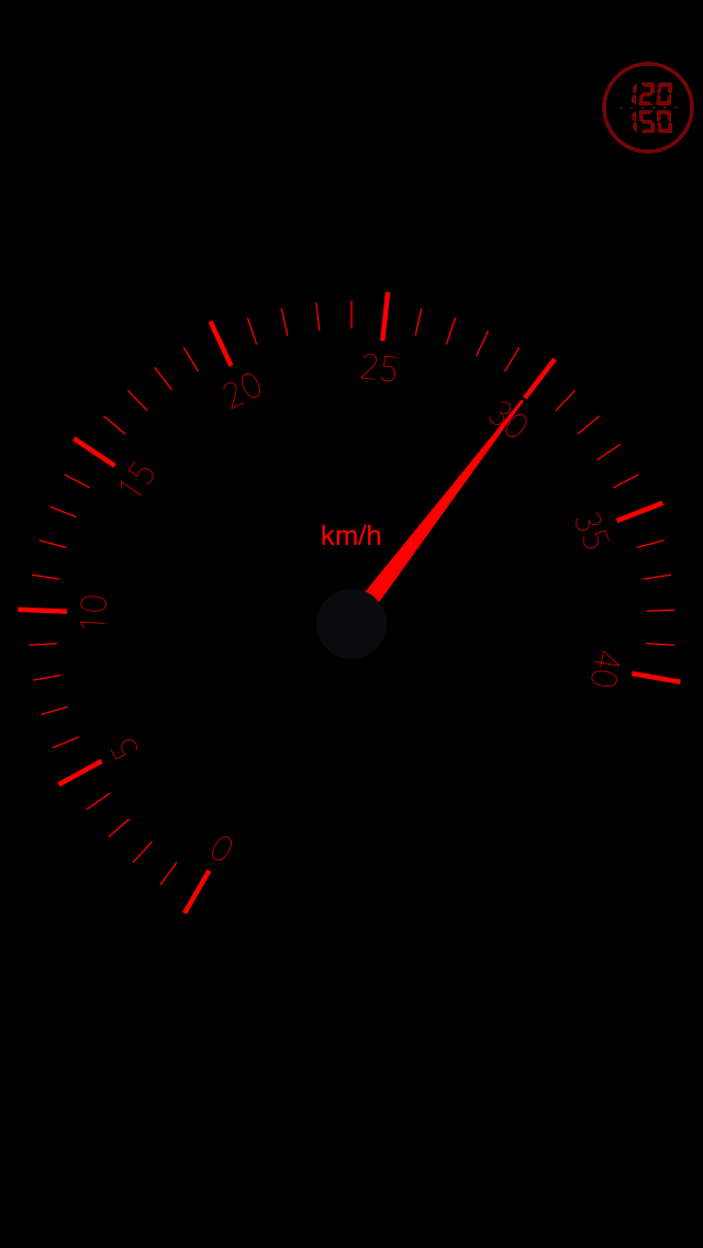 Dynamic Speedometer