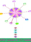AA-BB-CC-DD-EE-FF 1001 Levels ipad bilder 0