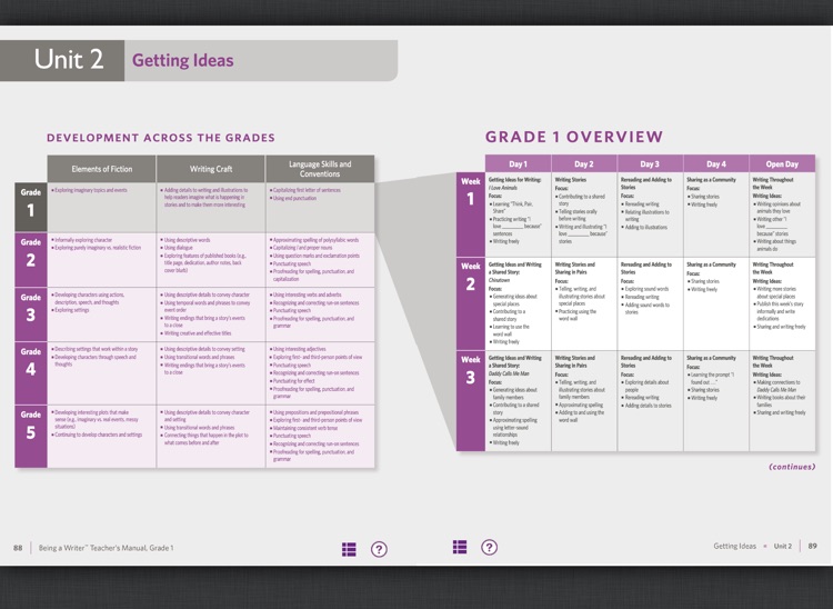 CCC Access screenshot-3