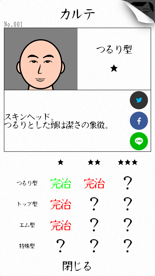 #3. 無料げーむ!ハゲ治療院-ぱずる暇つぶしげーむ (iOS) 由: NAKAYUBI CORPORATION