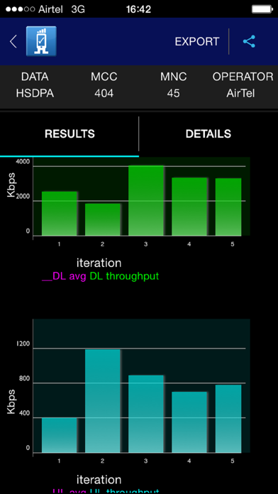 Screenshot #3 pour RantCell