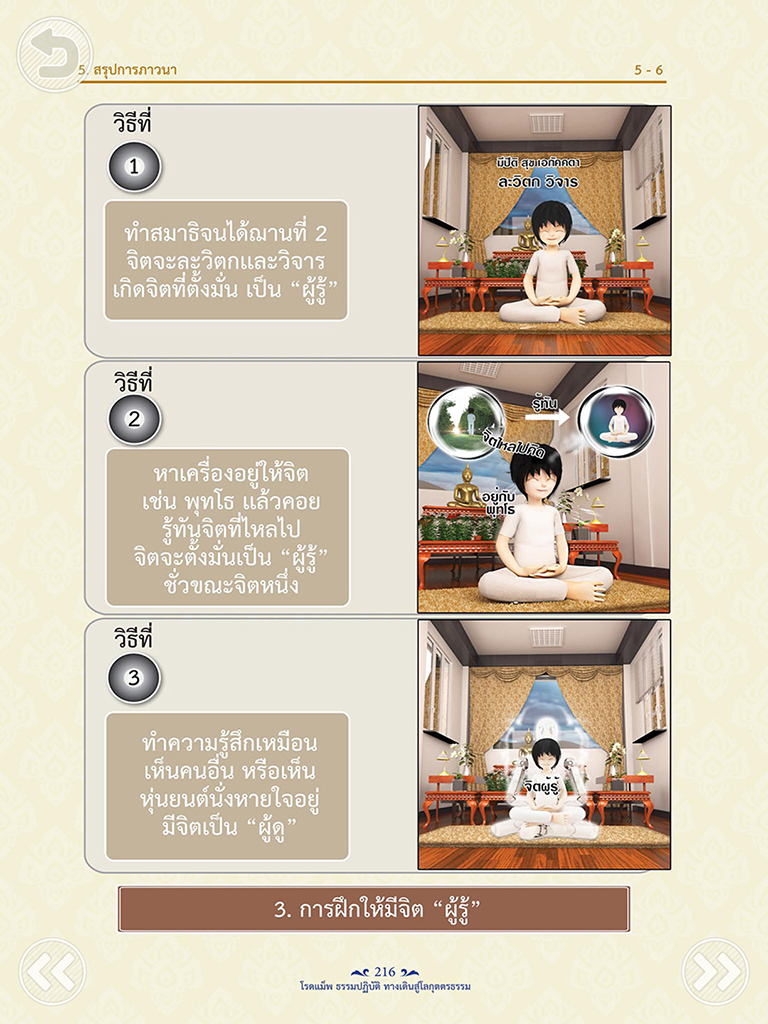 โรดแม็พ ธรรมปฏิบัติ ทางเดินสู่โลกุตตรธรรม
