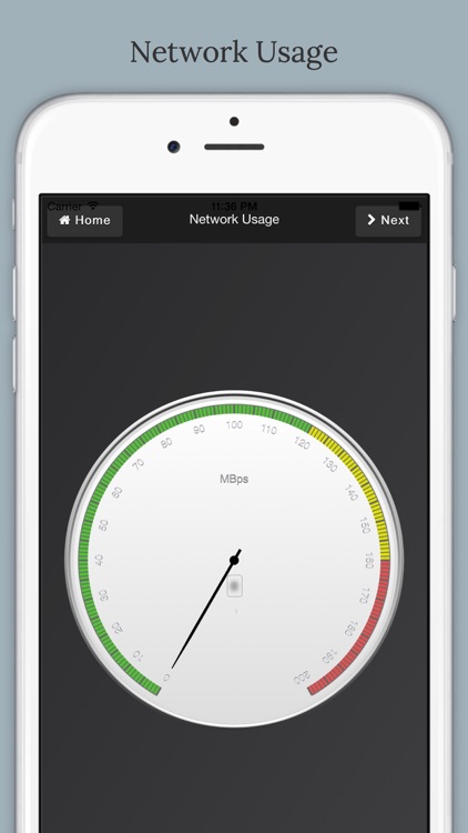 CinnaMON A Server Monitoring Tool
