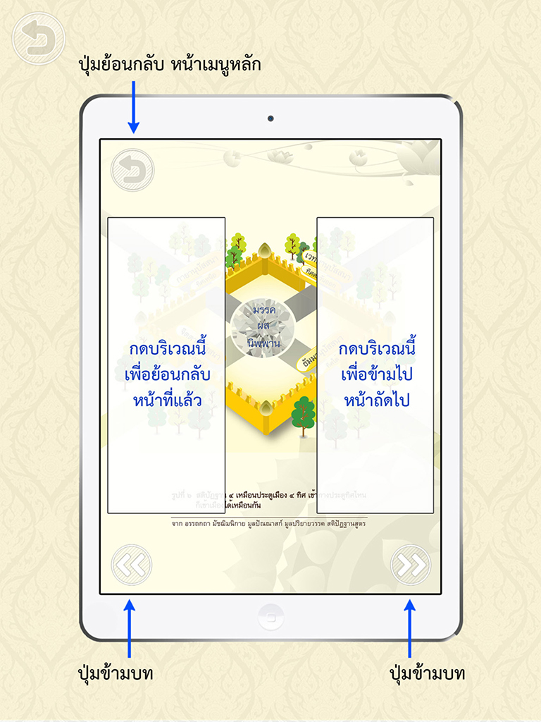 อริยสัจ เพื่อความพ้นทุกข์