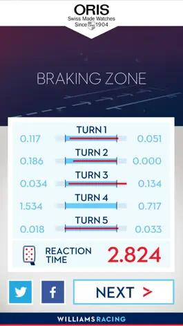 Game screenshot ORIS Reaction Race hack