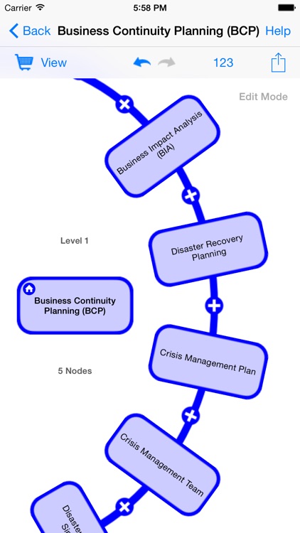 ClearMind MindMap screenshot-3