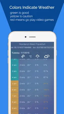 VentoApp screenshot 2
