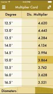 rigid: conduit bending calculator iphone screenshot 4