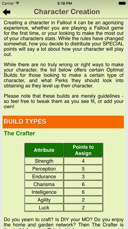 Gamer's Guide for Fallout 4