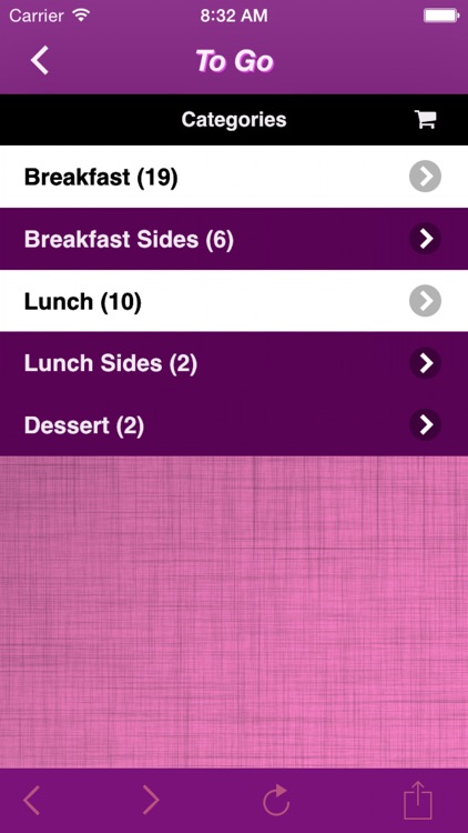 Bon Vie and A Piece of Cake screenshot-3