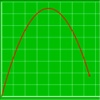 ProjectileHD