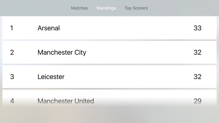 Football Live Scores TV